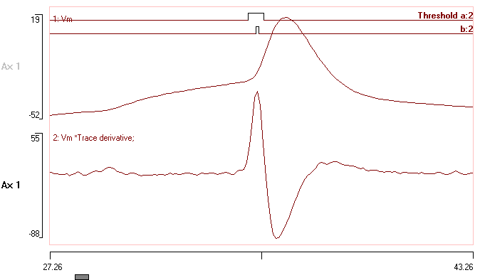Output of multi-batch process